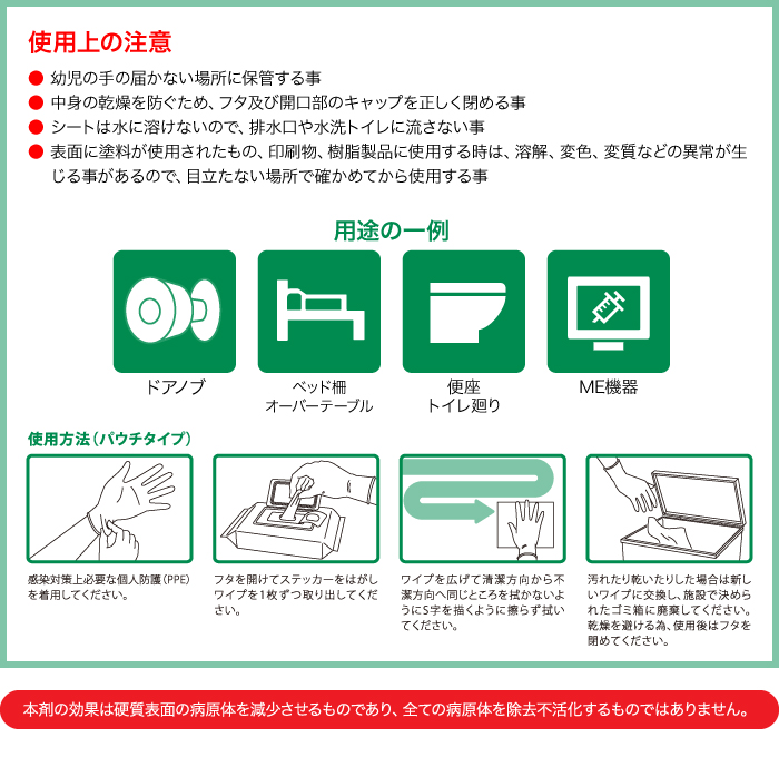 ナクリア&reg;使用上の注意と用途